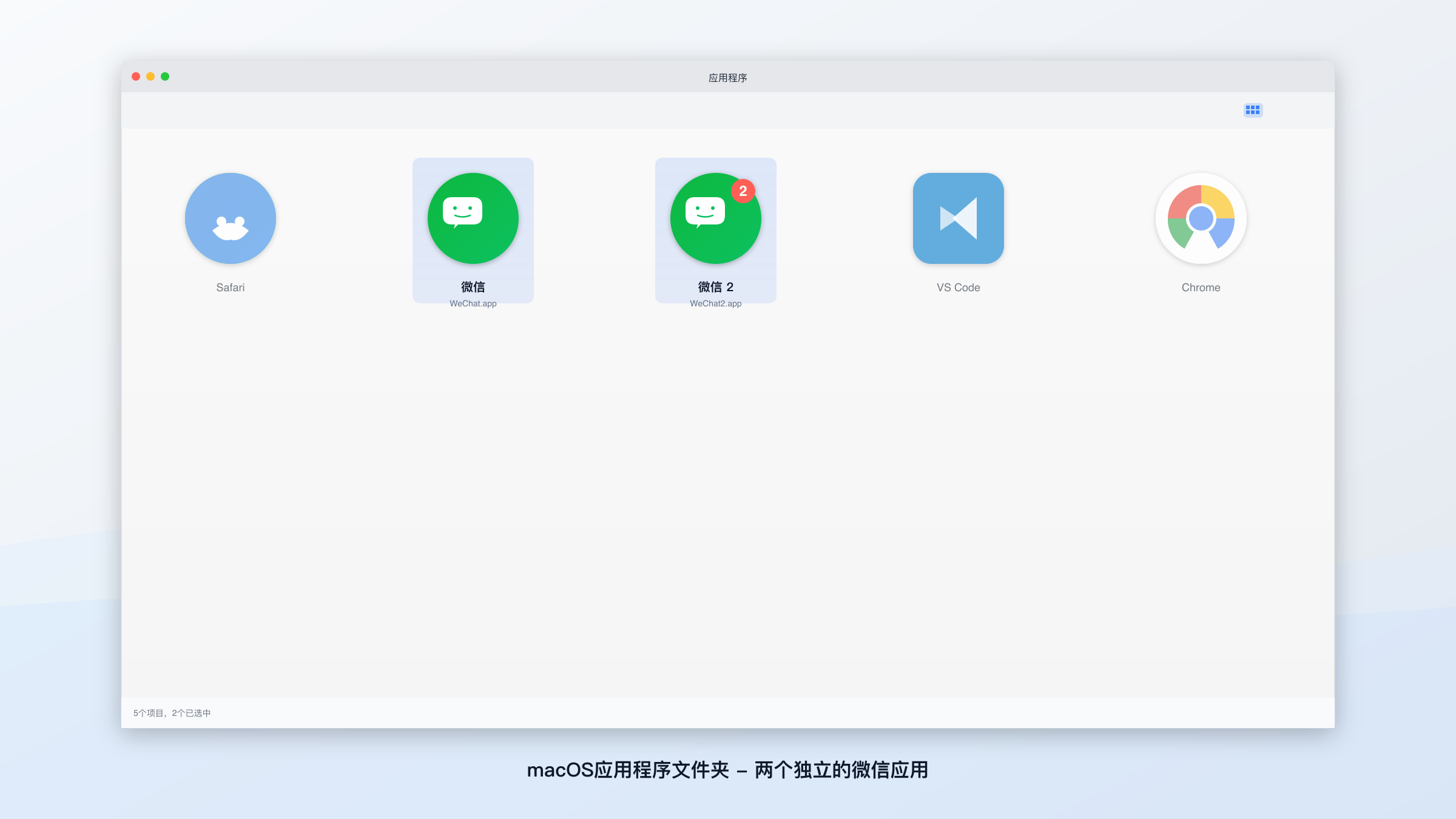 Mac应用程序文件夹中的双微信图标对比