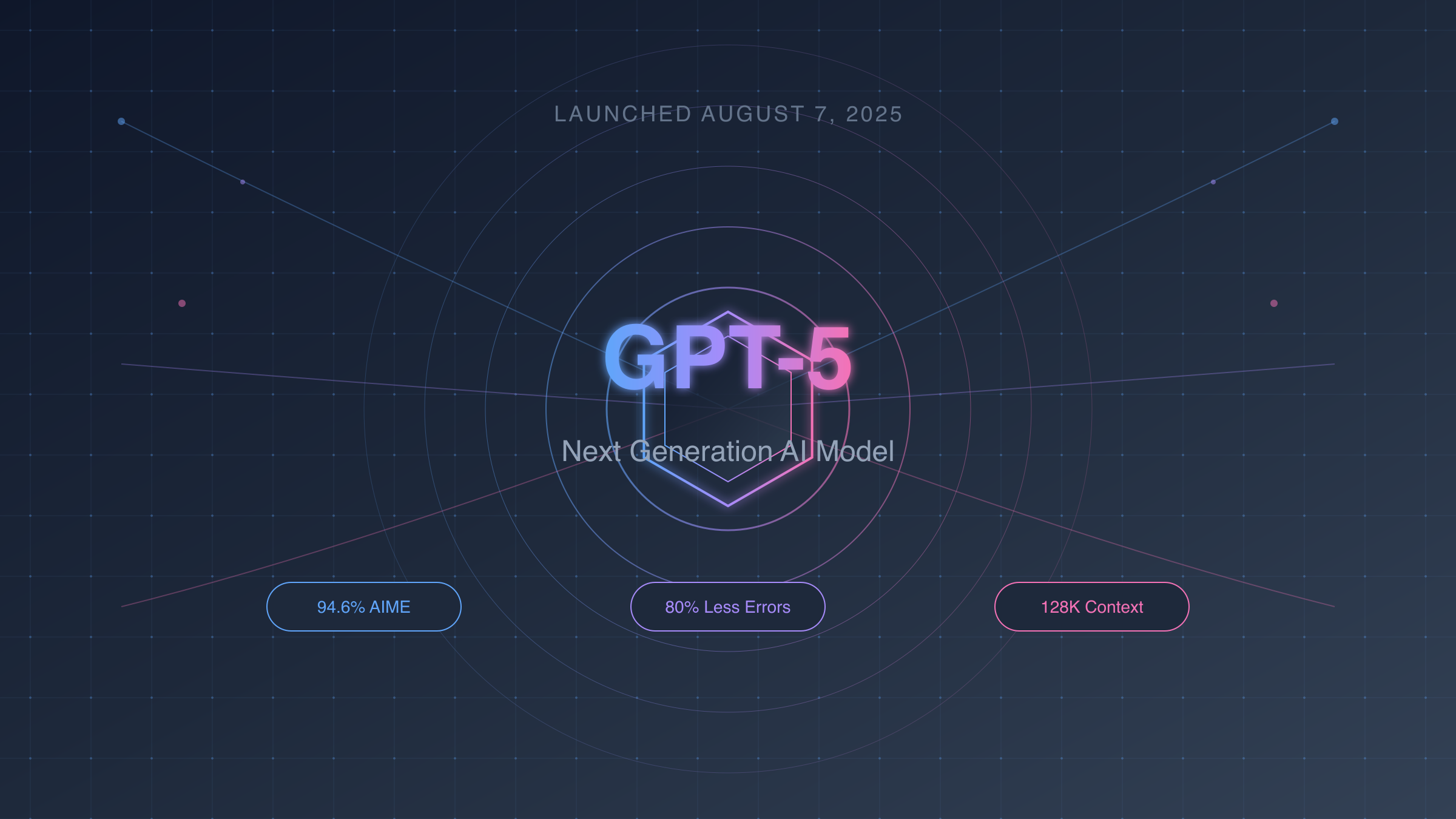 ChatGPT 5 Launch Overview