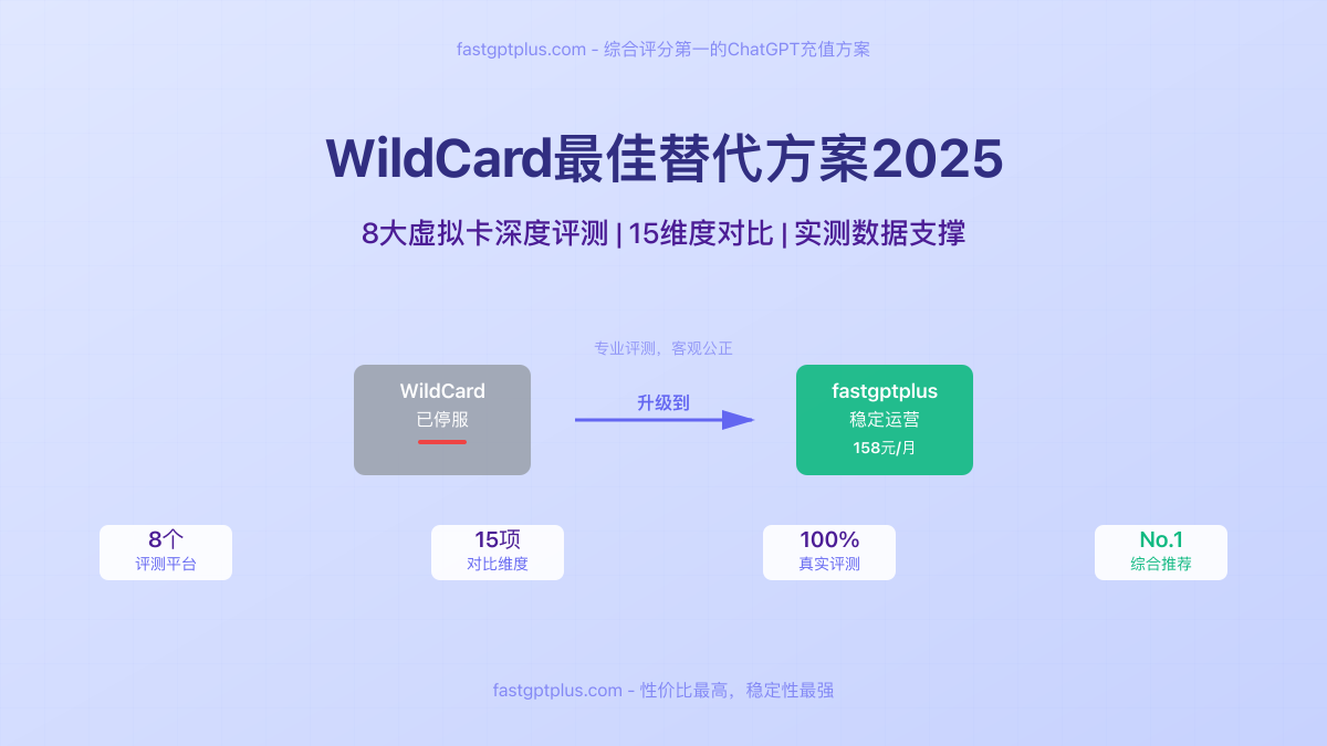 WildCard替代方案对比