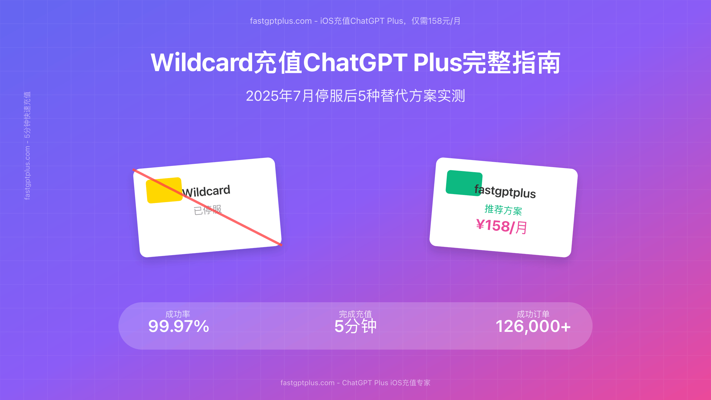 Wildcard充值ChatGPT Plus替代方案对比图