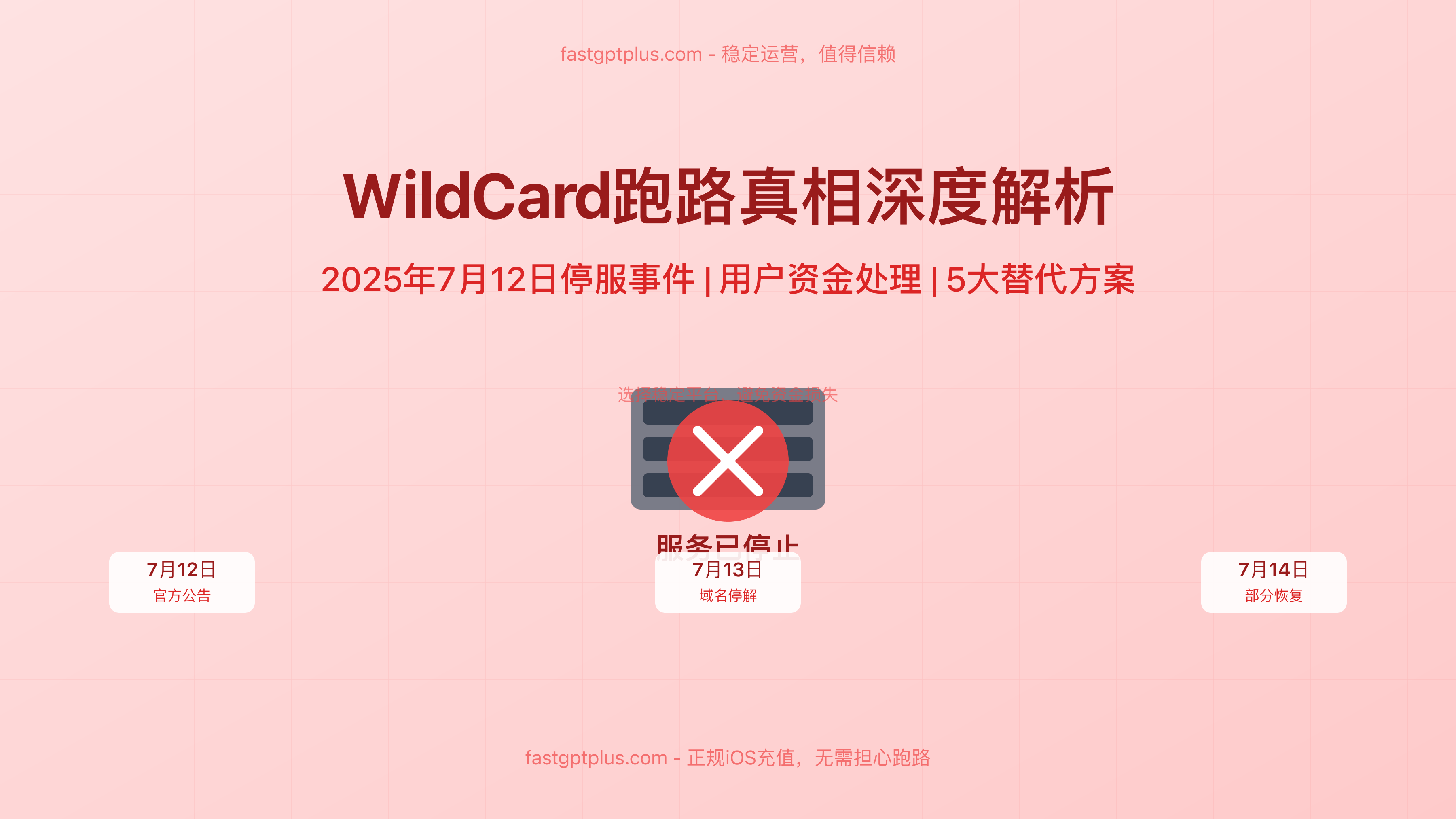 WildCard停服事件分析